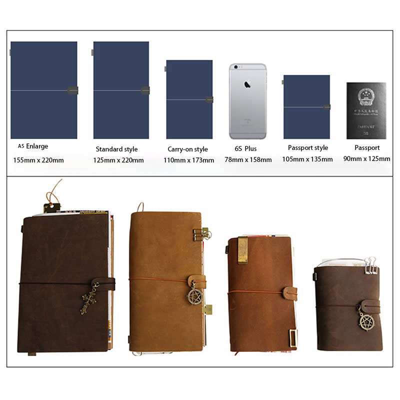 Defecte Retro Lederen Cover No - Leather Work Diary recensie en prijs