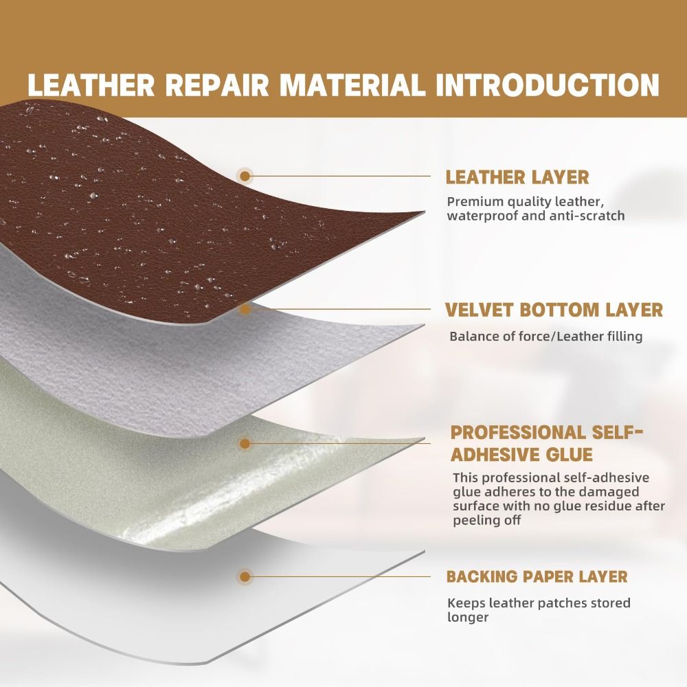 Zelfklevende lederen reparatie - Leatherwork Kit recensie en prijs