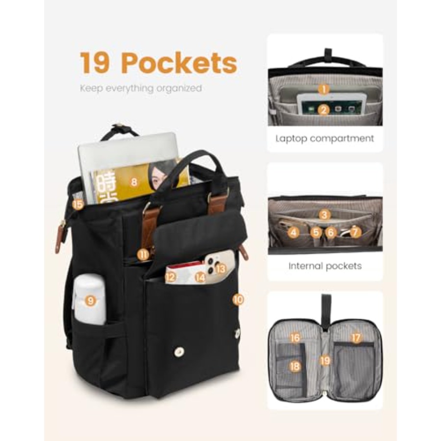 Laptoprugzak voor dames, lapto - Leather Work recensie en prijs